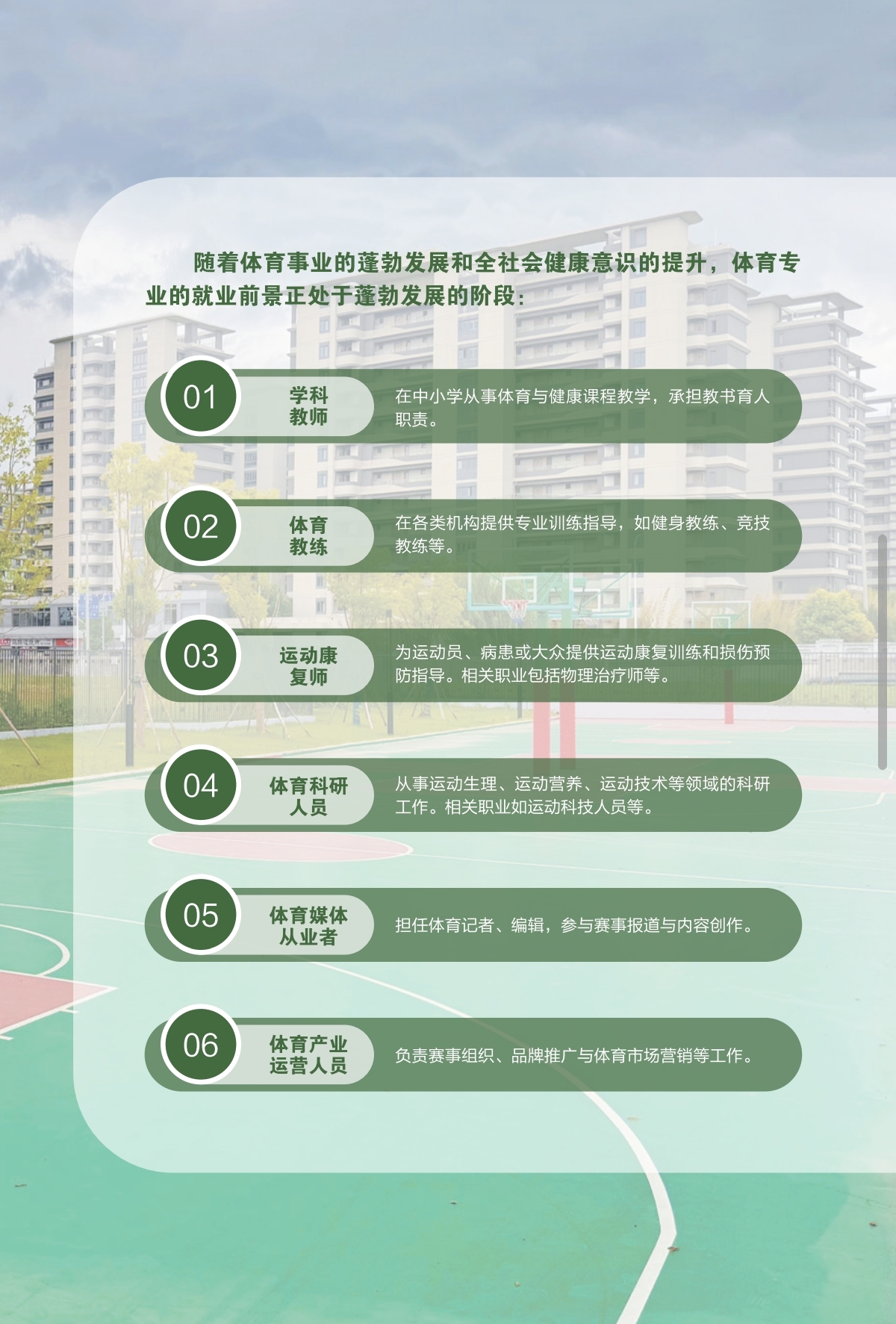 上海松江育才教育专修学院 上海松江育才教育专修学院